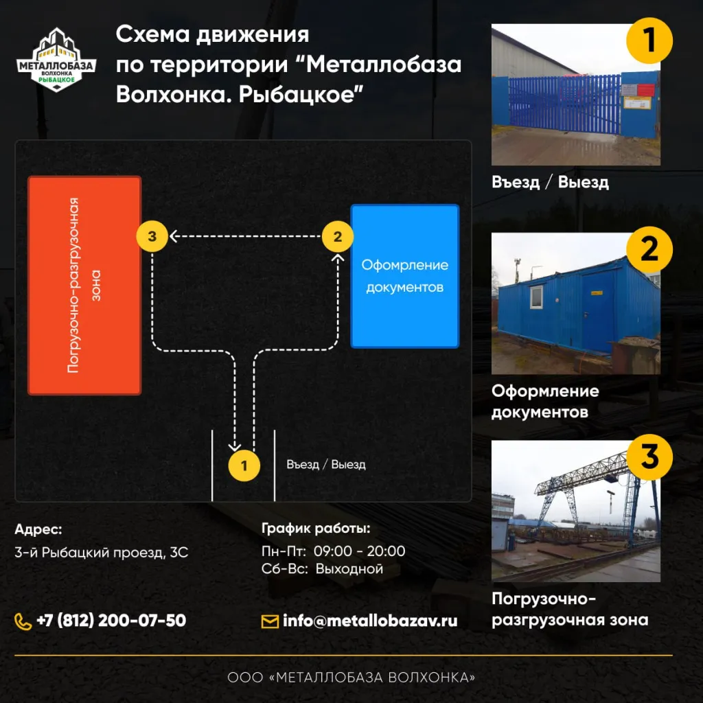 shema_dvizheniya_po_territorii 1.jpg